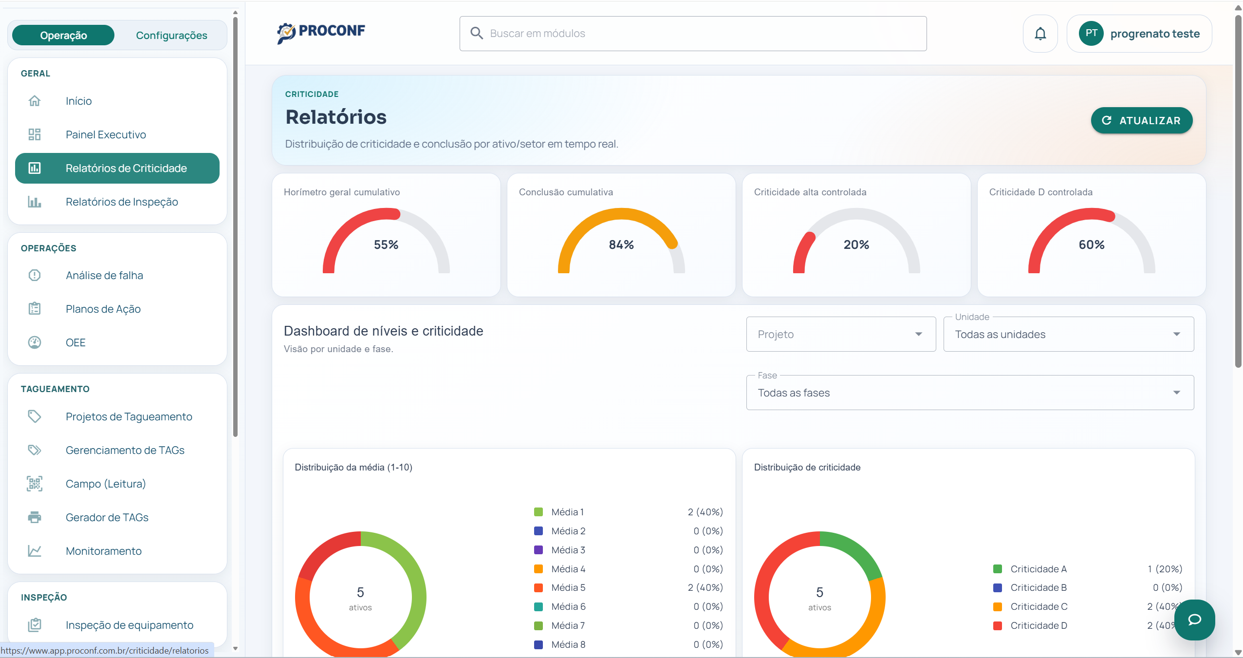 Tela de criticidade de ativos com classificacao e apoio a priorizacao